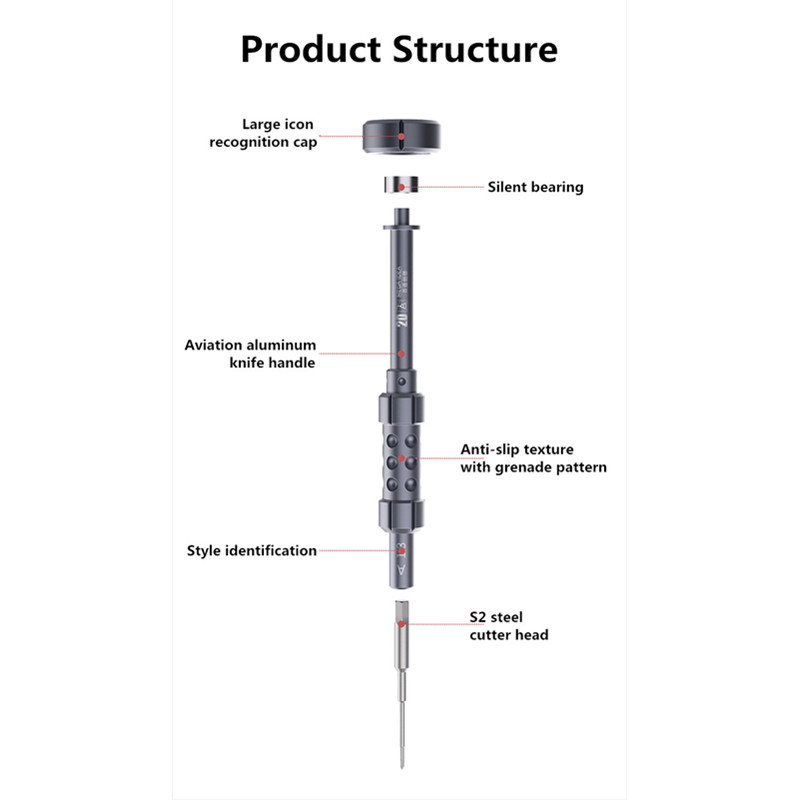 QIANLI MEGA-IDEA 2D Tornavida  - Pentalobe Screwdriver Set incelemesi ve fiyatı
