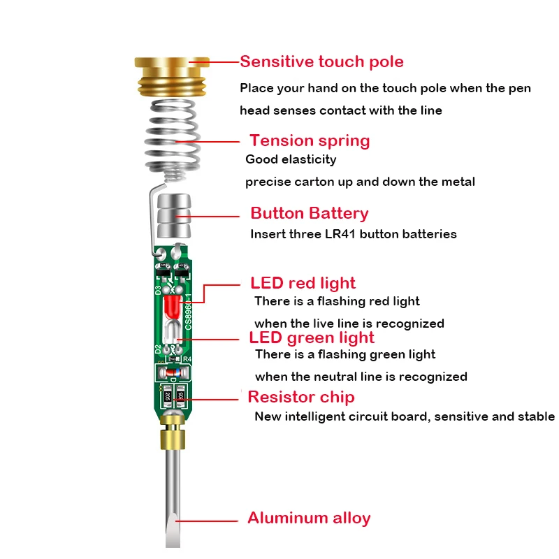 1-5 adet AC24-250V akıllı volt - Circuit Test Pencil incelemesi ve fiyatı