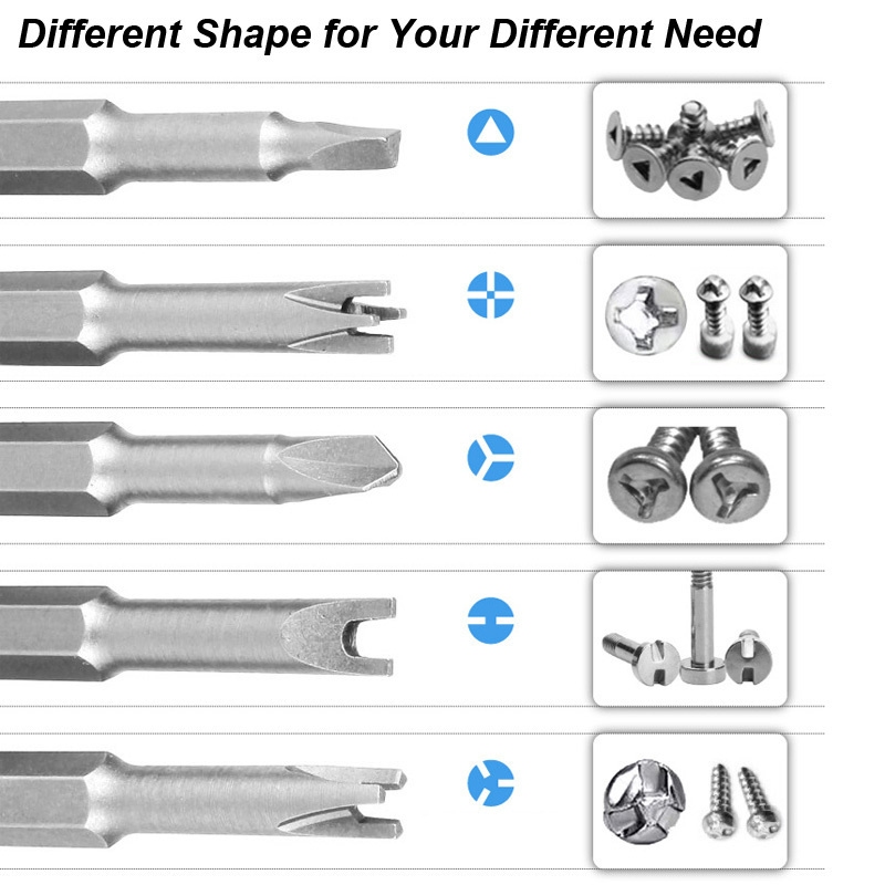 Hassas Y U şekilli üçgen torna - Pentalobe Screwdriver Set incelemesi ve fiyatı