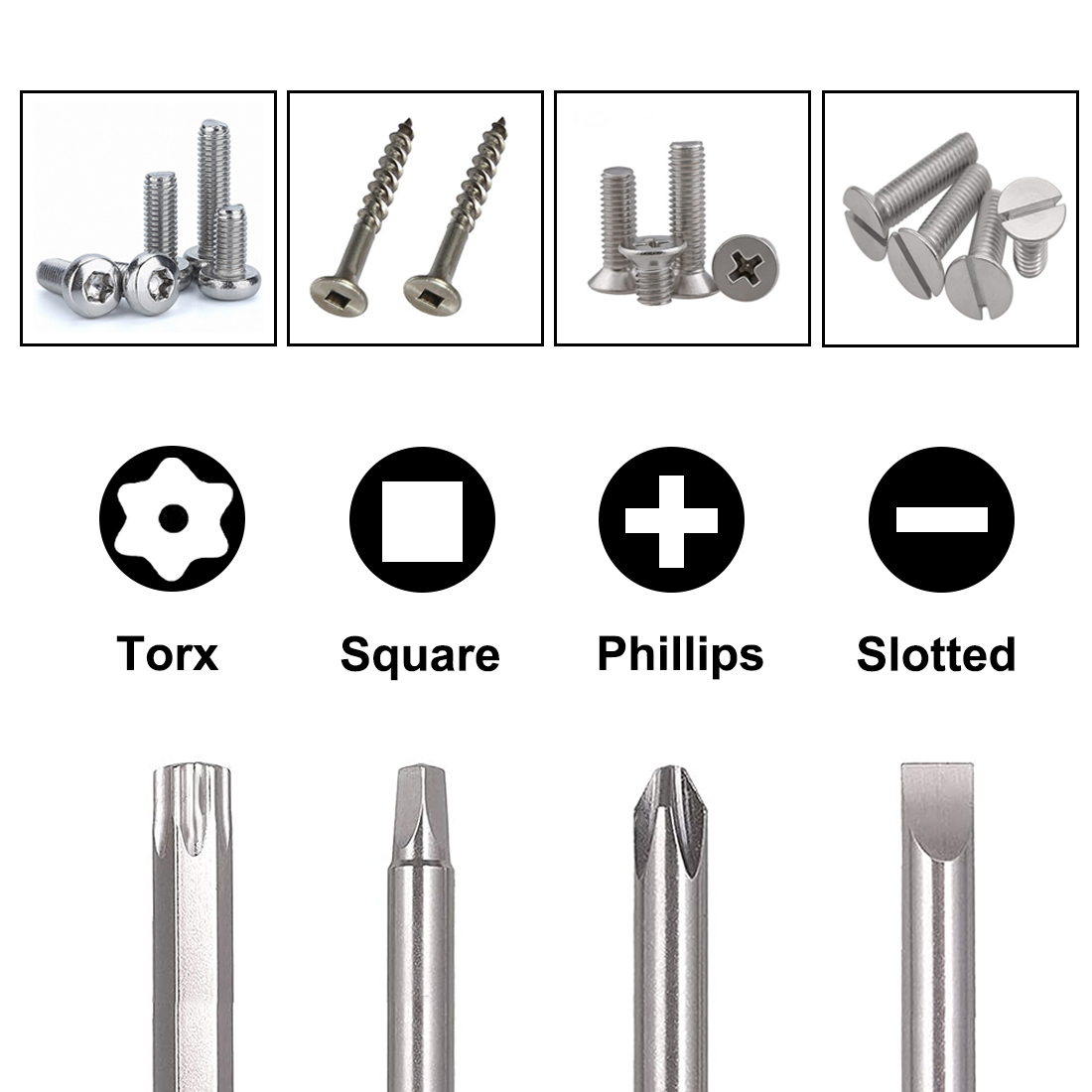 Tornavida Bit Torx oluklu Phil - Pentalobe Screwdriver Set incelemesi ve fiyatı