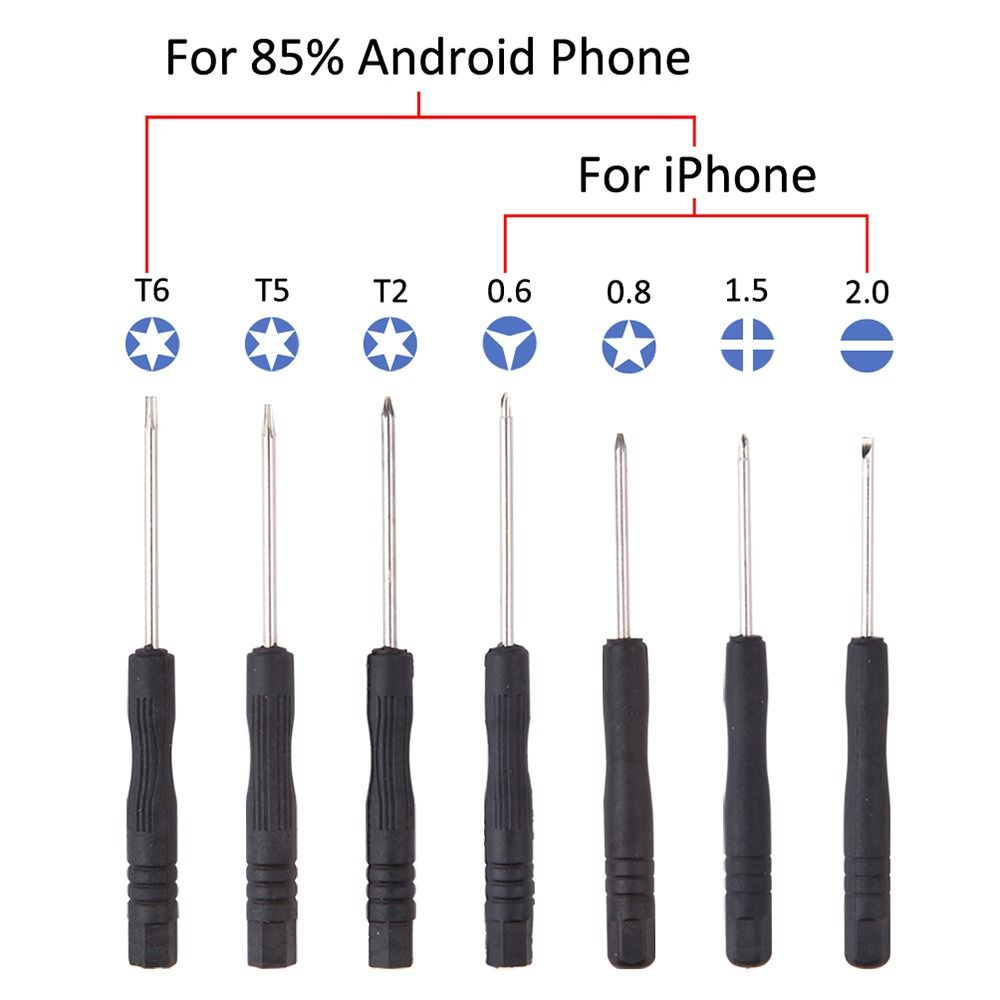26'sı 1 Arada Telefon Tamir Se - Electronics Repair Business incelemesi ve fiyatı